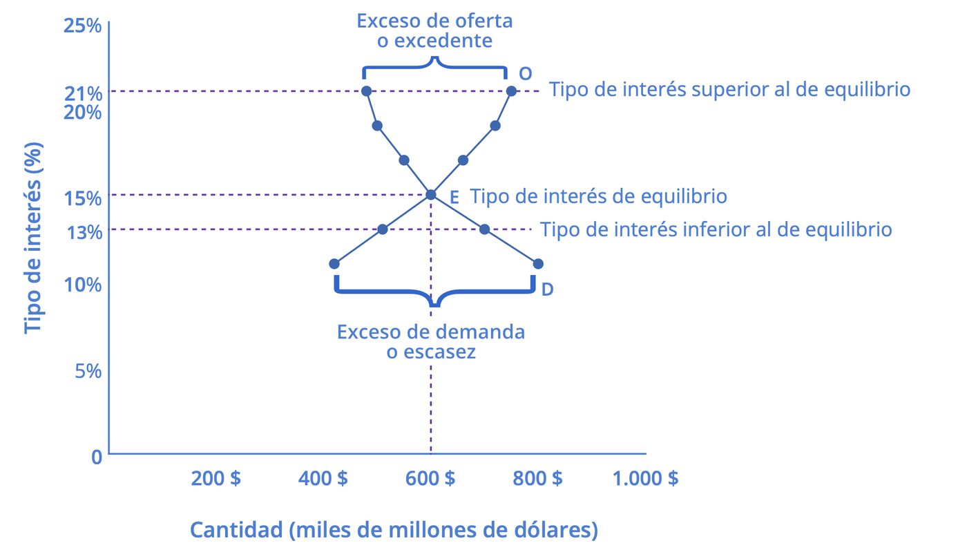 Imagen 4.5
