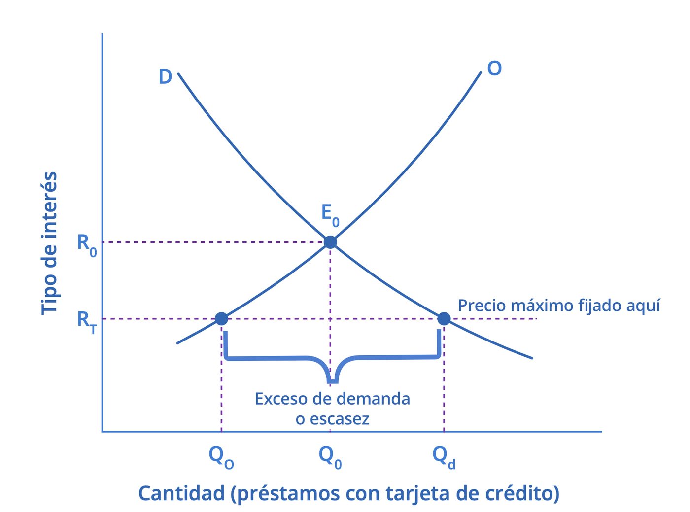 Imagen 4.8