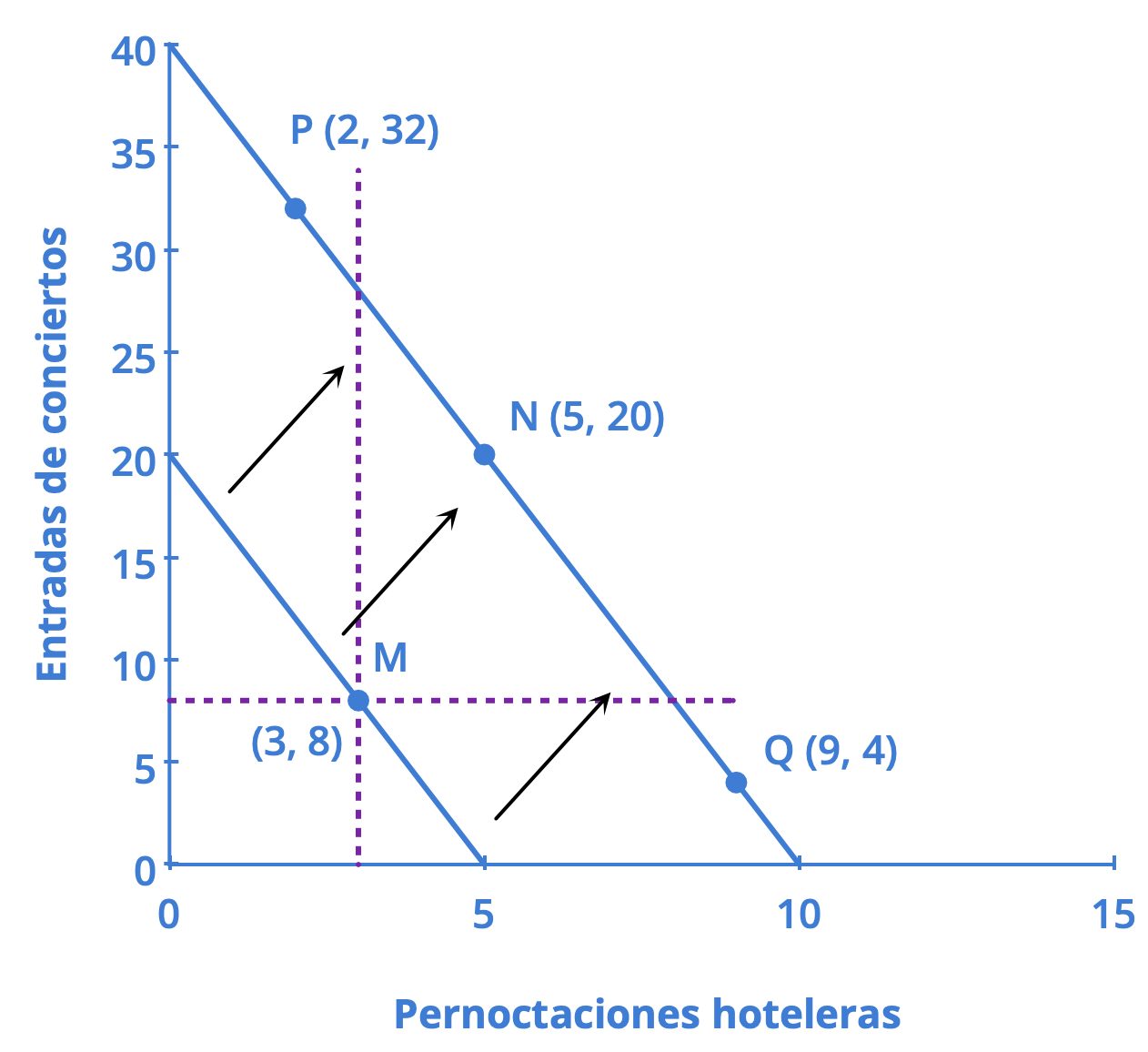 Imagen 6.3