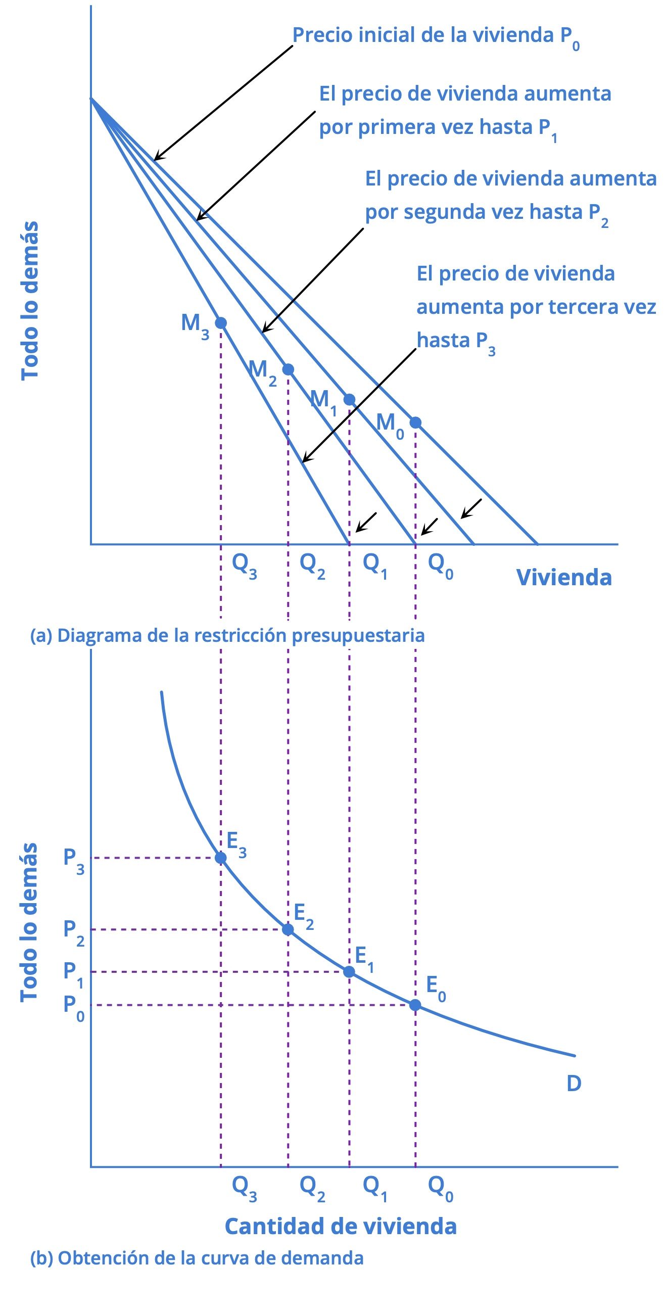 Imagen 6.5