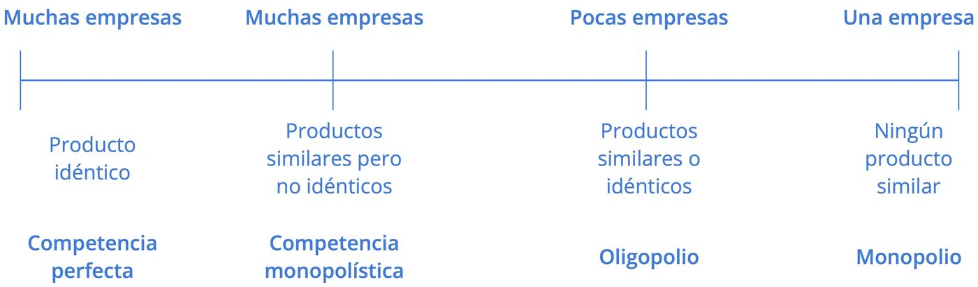 Imagen 7.2