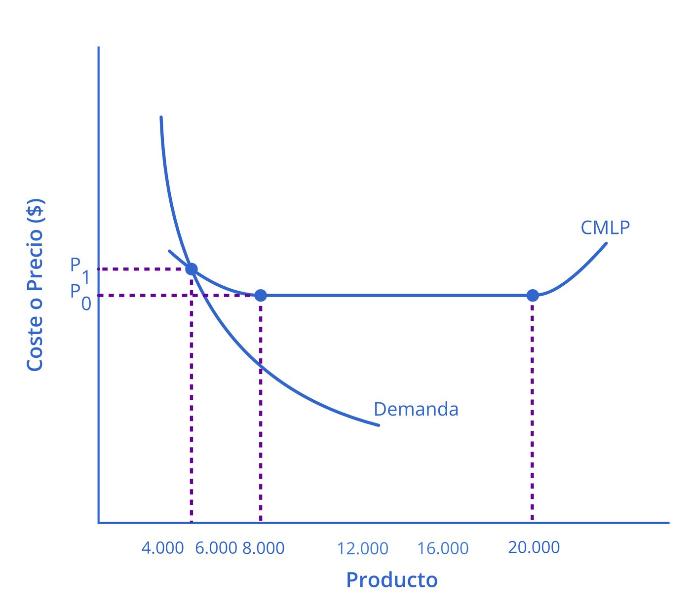 Imagen 9_2
