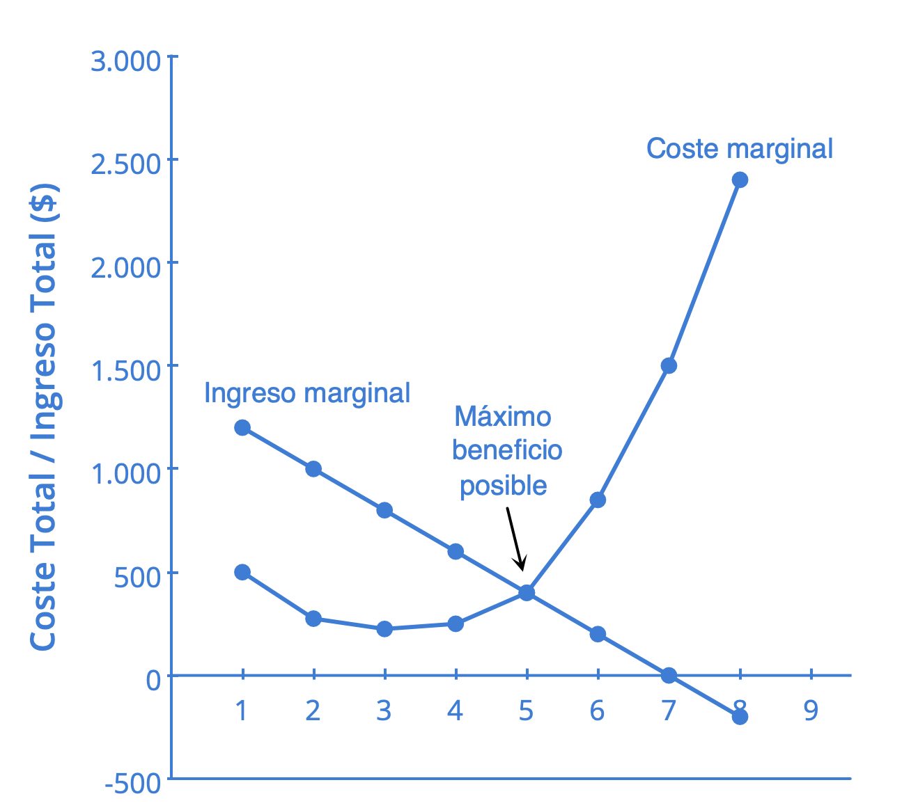 Imagen 9_5