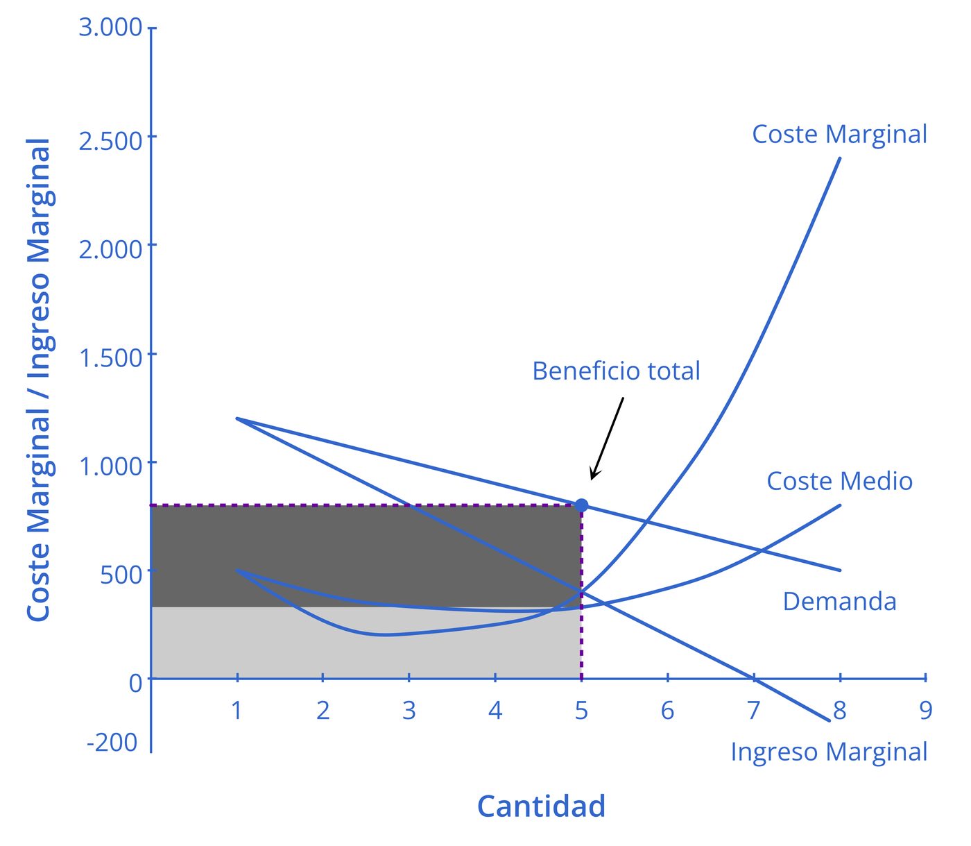 Imagen 9_6