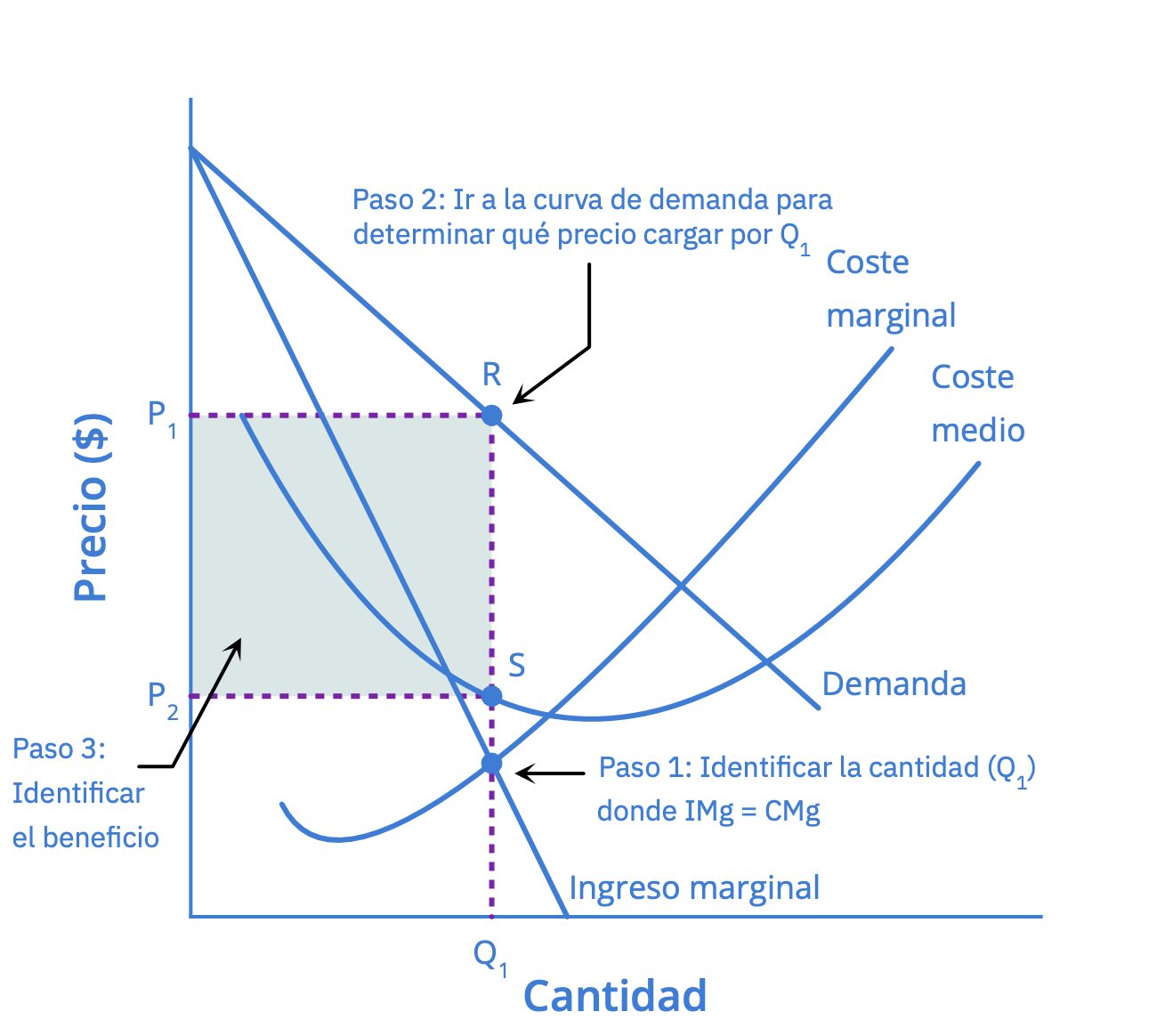 Imagen 9_7
