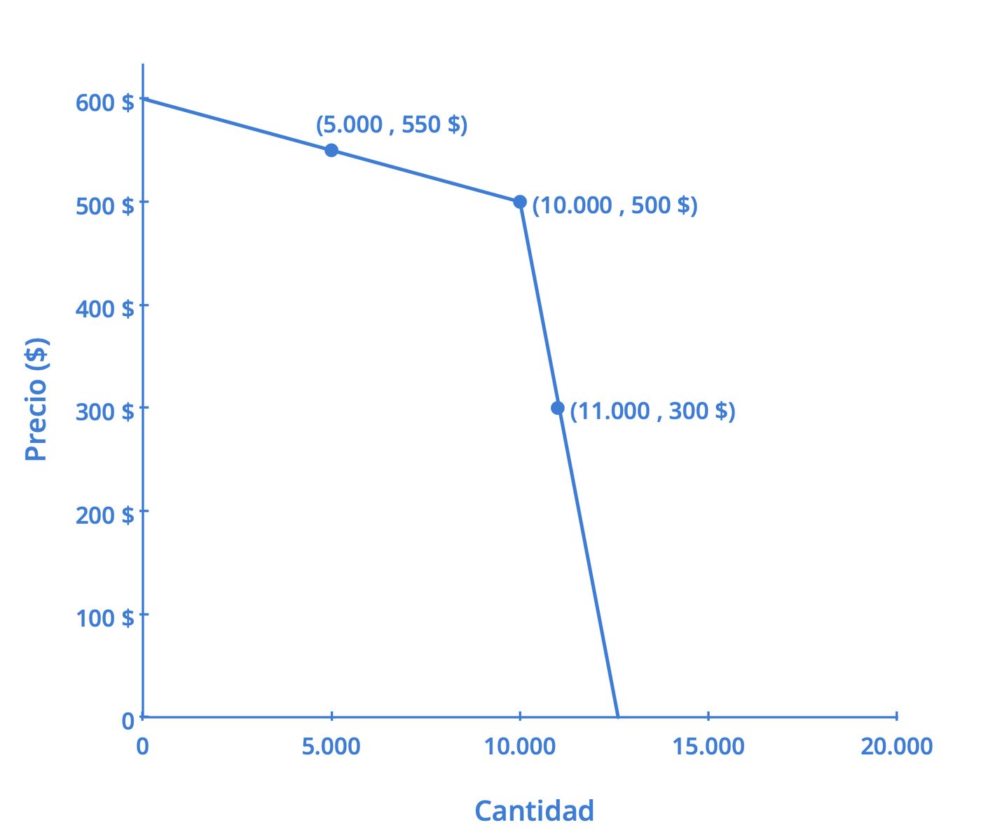 Imagen 10_5
