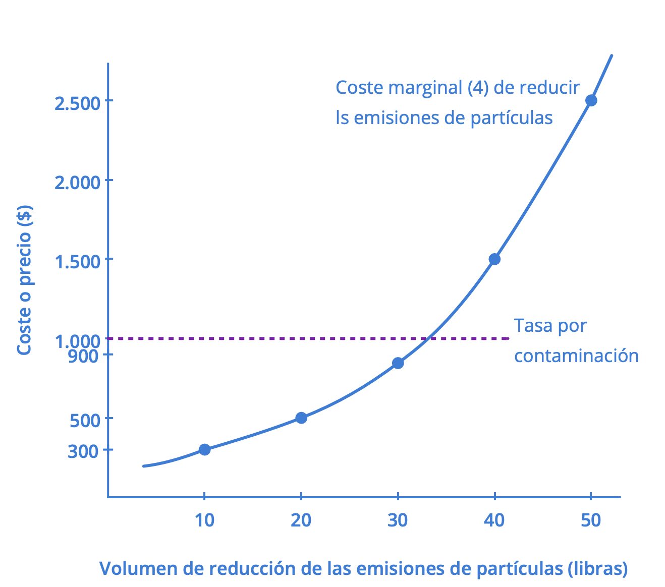 Imagen 12_3